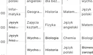 Biologia od której klasy? Sprawdź, kiedy zaczynają się lekcje biologii