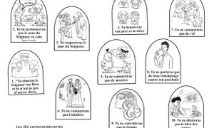 Ilustracja przedstawia 10 przykazań bożych oryginalne, z prostymi rysunkami ilustrującymi każde z nich.