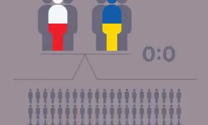 Waga pokazuje równość między Polską a Ukrainą. Liczba ludności obu krajów jest taka sama, 0:0.