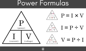 Wzór na moc elektryczną: trójkąt z P, I, V i równania P=IV, I=P/V, V=P/I.
