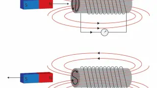 Na czym polega zjawisko indukcji elektromagnetycznej i jego zastosowania?