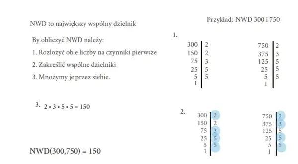 Obliczenia NWD dla liczb 300 i 750. Rozkład na czynniki pierwsze i mnożenie wspólnych dzielników.