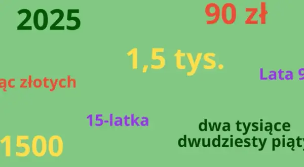 Jak się pisze 16 słownie? Proste sposoby na poprawny zapis liczby