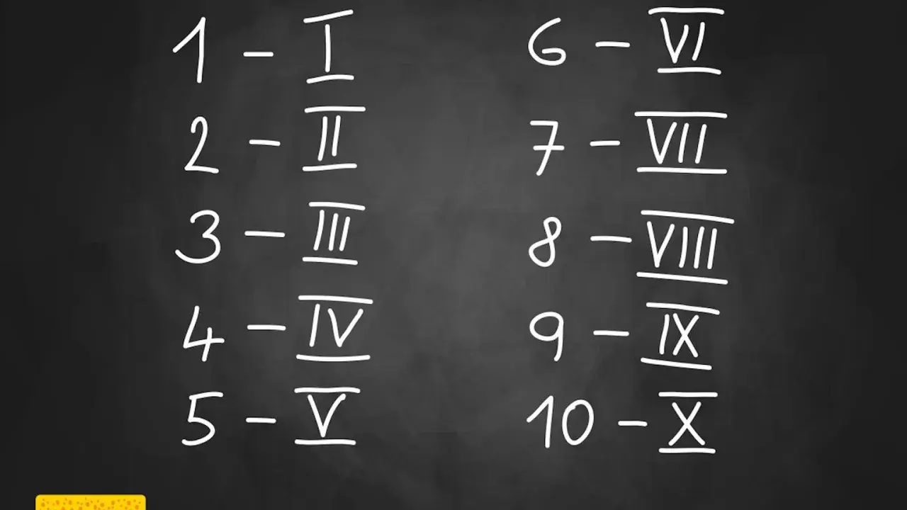 Lekcja matematyki: liczby rzymskie od 1 do 10 zapisane białymi literami na czarnej tablicy.