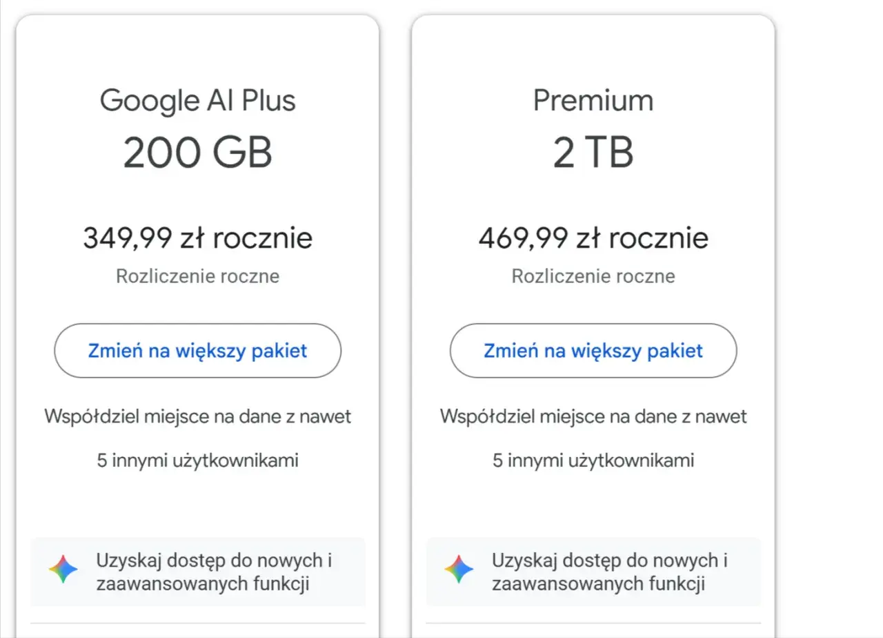 Dwa plany Google One: 200 GB za 349,99 zł rocznie i 2 TB za 469,99 zł rocznie, oba z możliwością współdzielenia i dostępem do nowych funkcji.