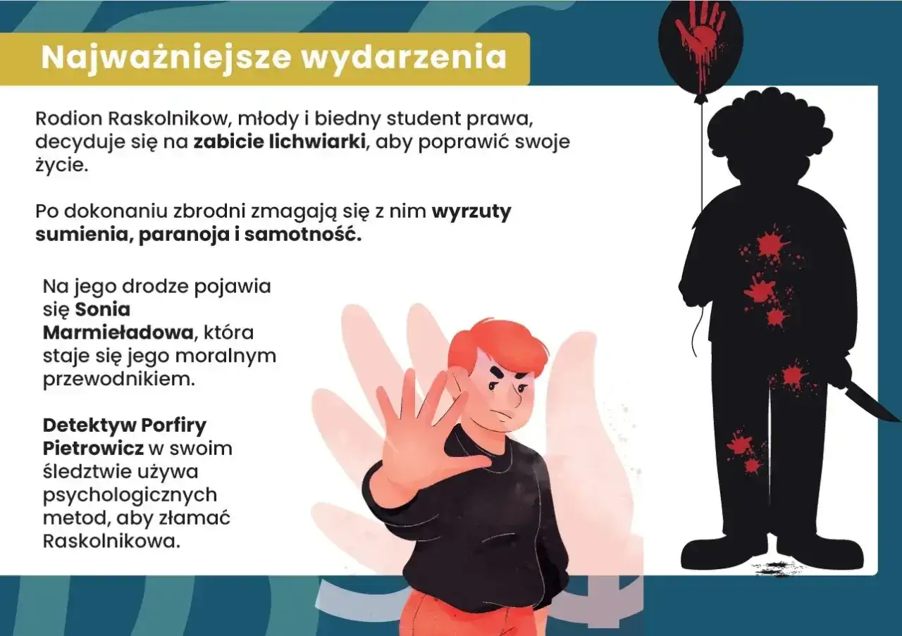 Zbrodnia i kara motywy: Raskolnikow zabija lichwiarkę, zmaga się z wyrzutami sumienia. Sonia i Porfiry Pietrowicz wpływają na jego los.