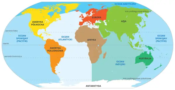 Mapa świata z zaznaczonymi kontynentami: Europa, Azja (największy kontynent), Afryka, Ameryka Północna i Południowa, Australia.