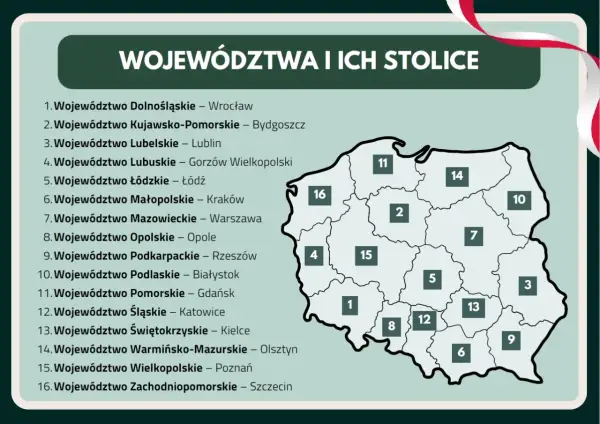 Mapa Polski z zaznaczonymi 16 województwami i ich stolicami. Dowiedz się, ile jest województw w Polsce!